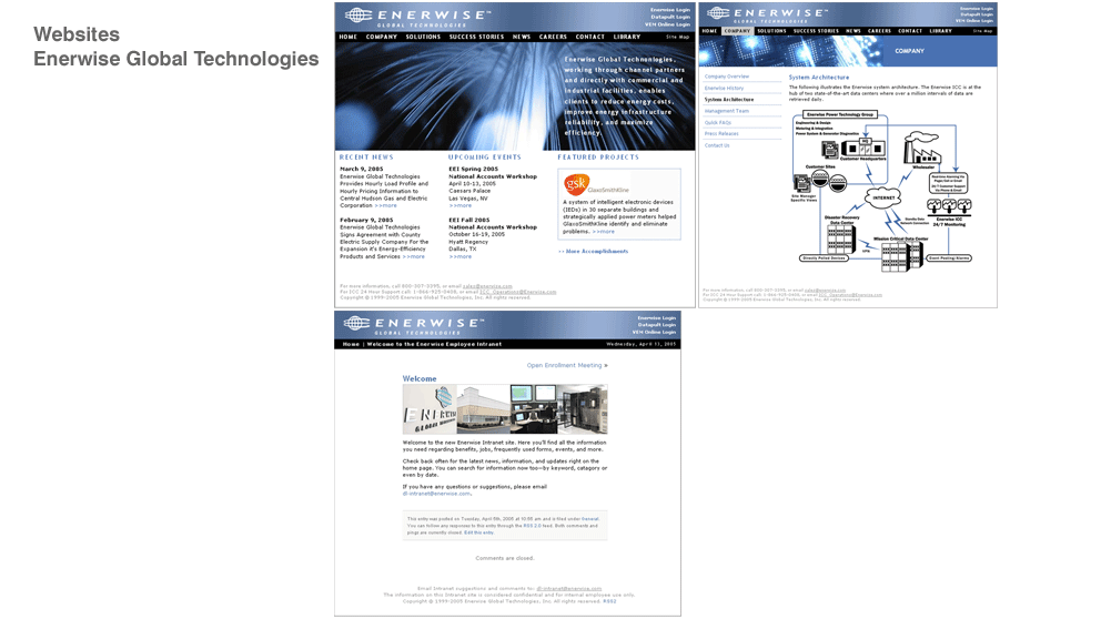 Enerwise Websites